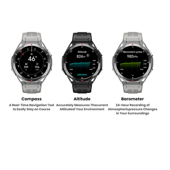 Nieuwe Smart Horloge GPS Sport - Gps Running Watch recensie en prijs