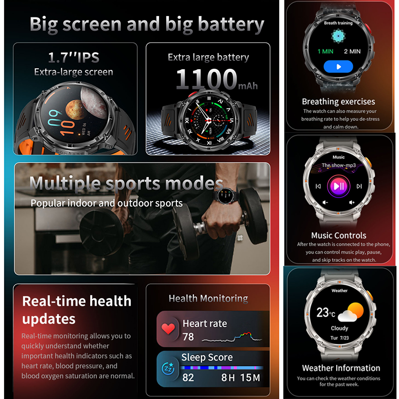 2026 Nieuwe T-Rex3 Pro 1100mAh - Gps Running Watch recensie en prijs