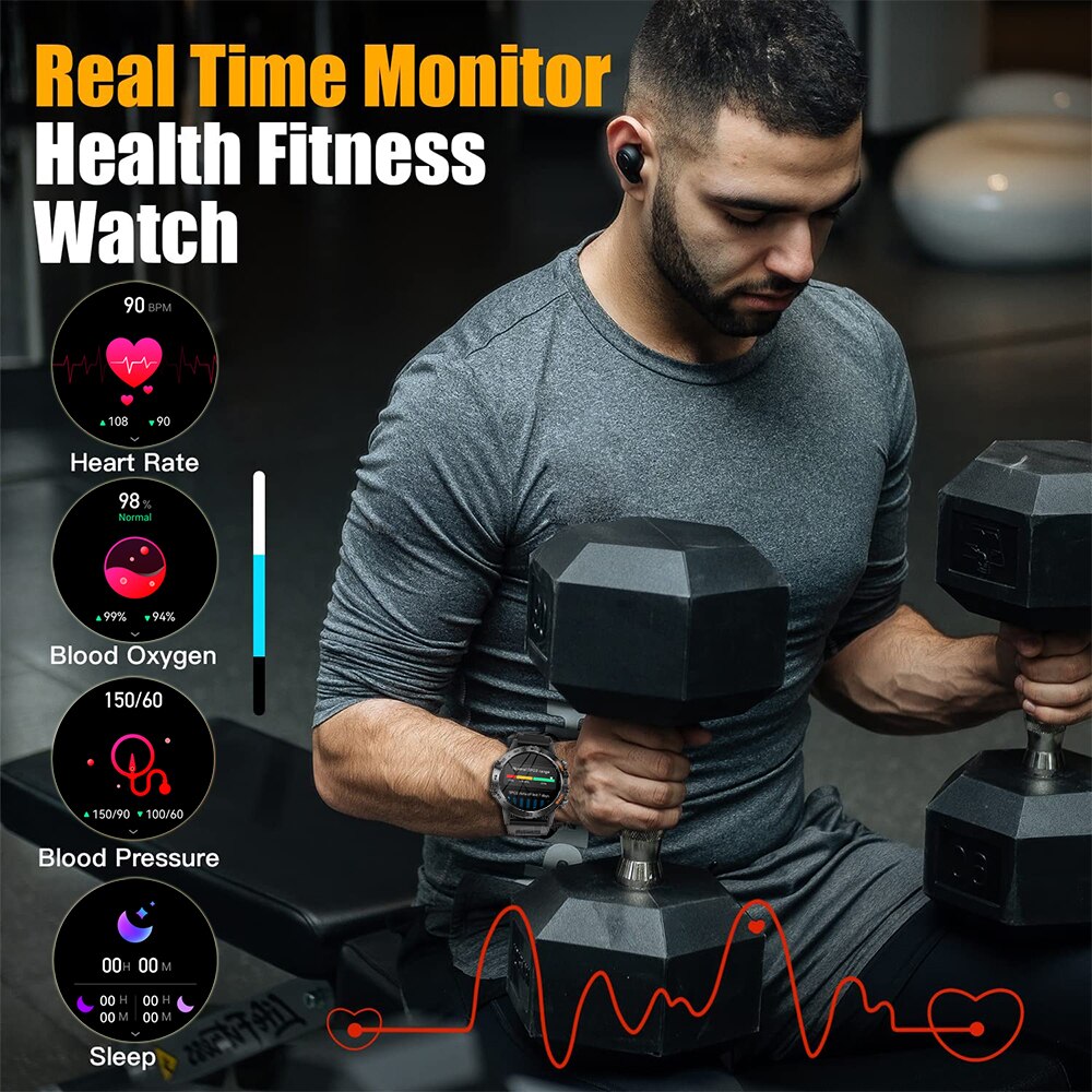 MEVADEN Steel 1.39 inch Heren  - Gps Running Watch recensie en prijs