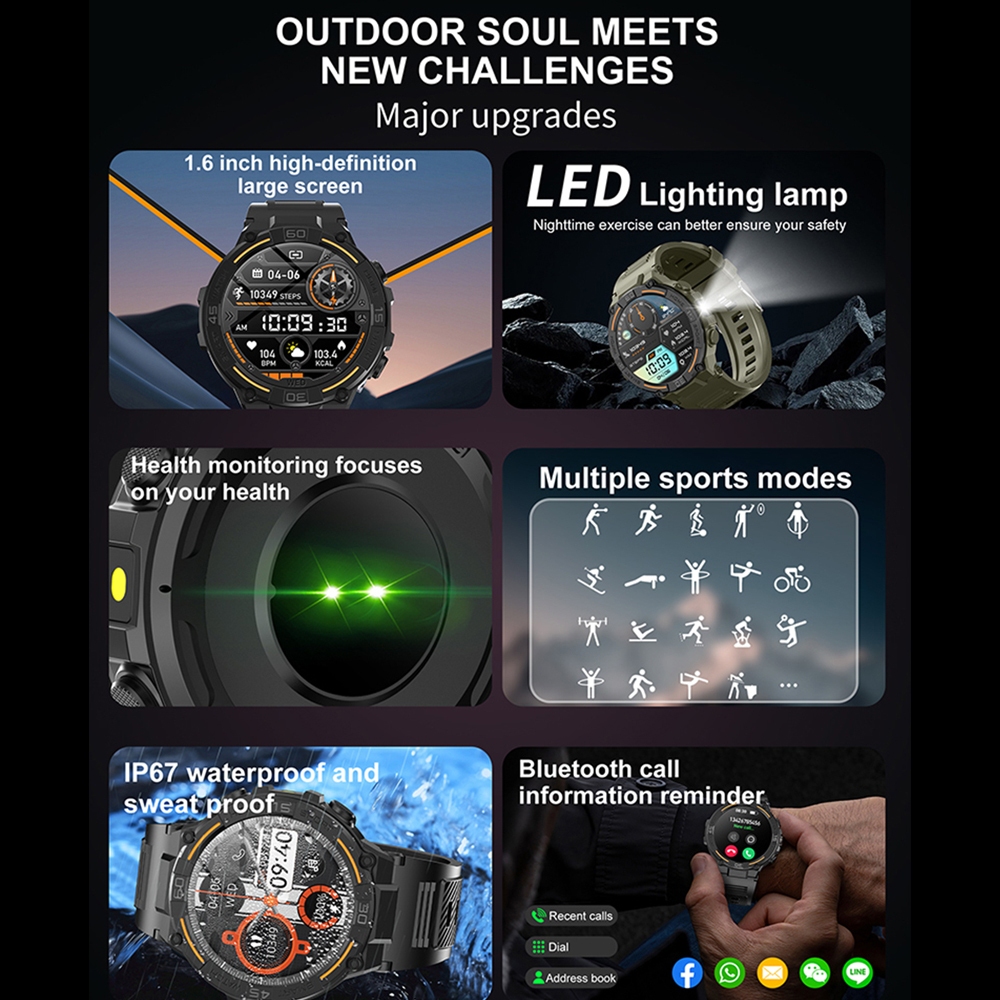 Outdoor Militaire Robuuste Sma - Gps Running Watch recensie en prijs