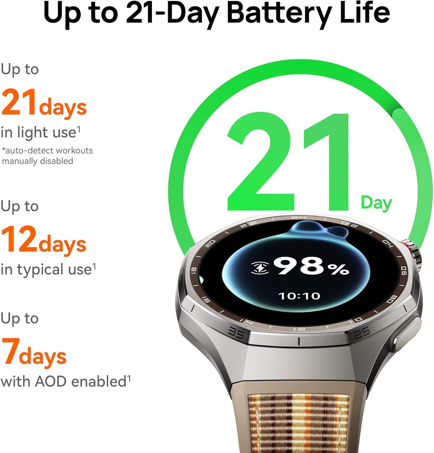 HUAWEI WATCH GT 6 Pro GPS Smar - Gps Running Watch recensie en prijs