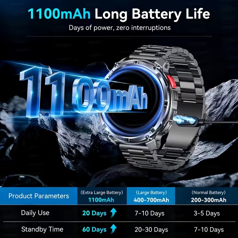 2026 Nieuwe T-Rex3 Pro 1100mAh - Gps Running Watch recensie en prijs