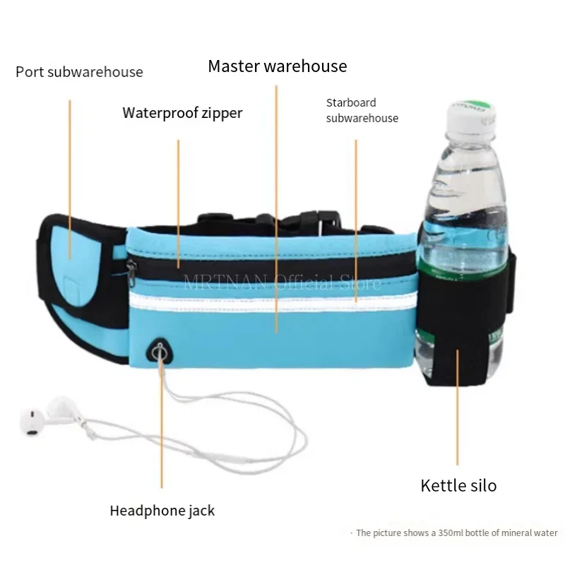 1pc Running Bag Dames Heuptas  - Running Gear Belt recensie en prijs